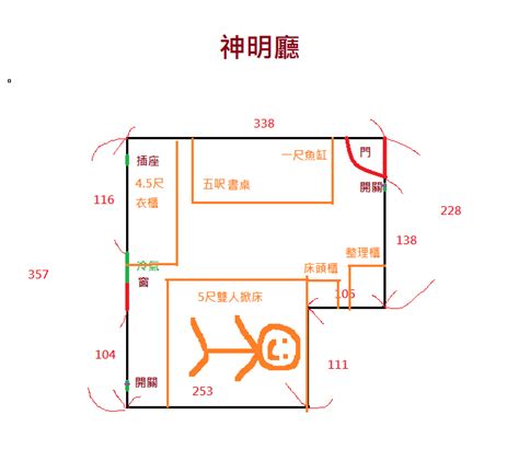 神明廳後面廁所|神明廳與廁所的位置